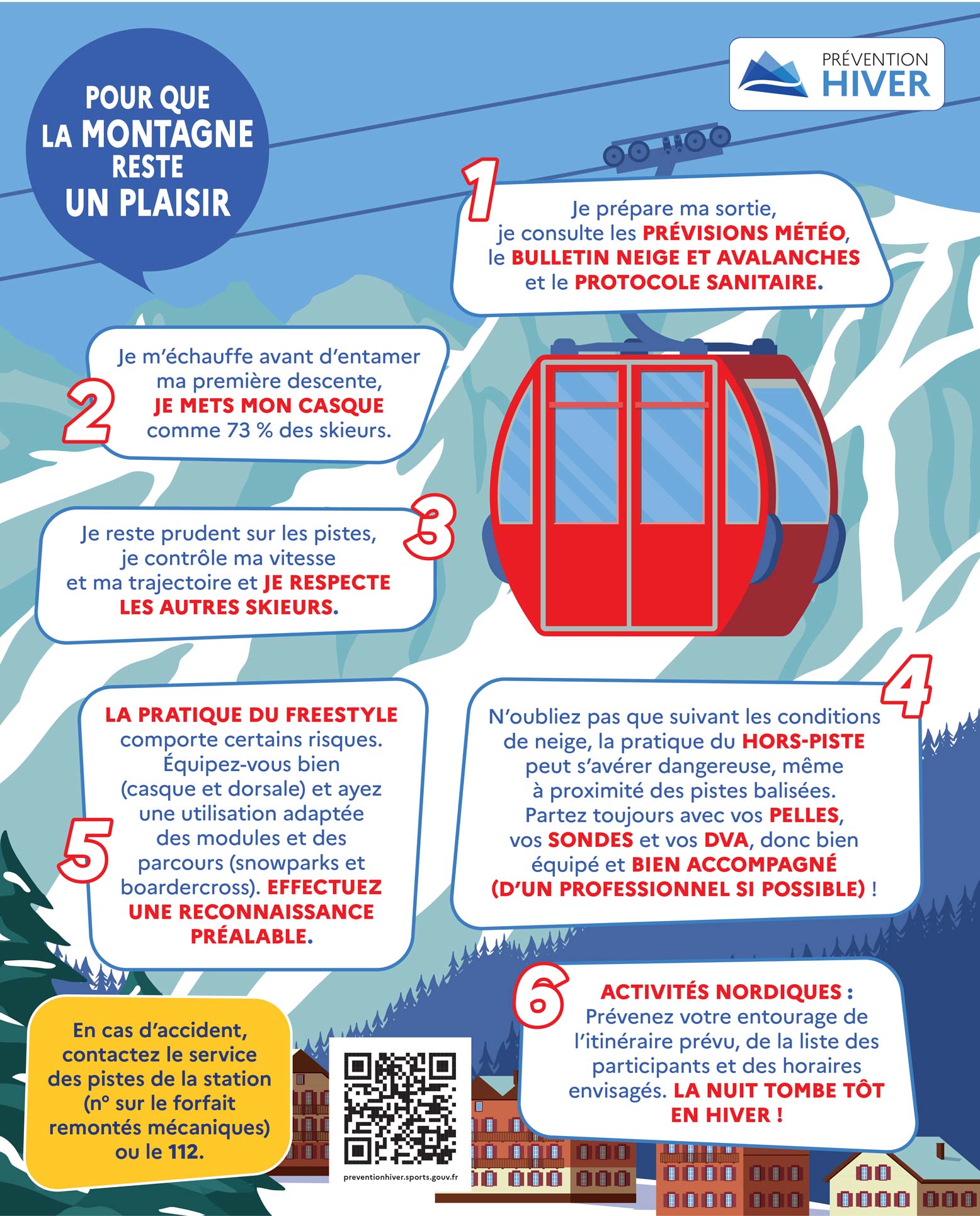 Un point sur la sécurité au ski