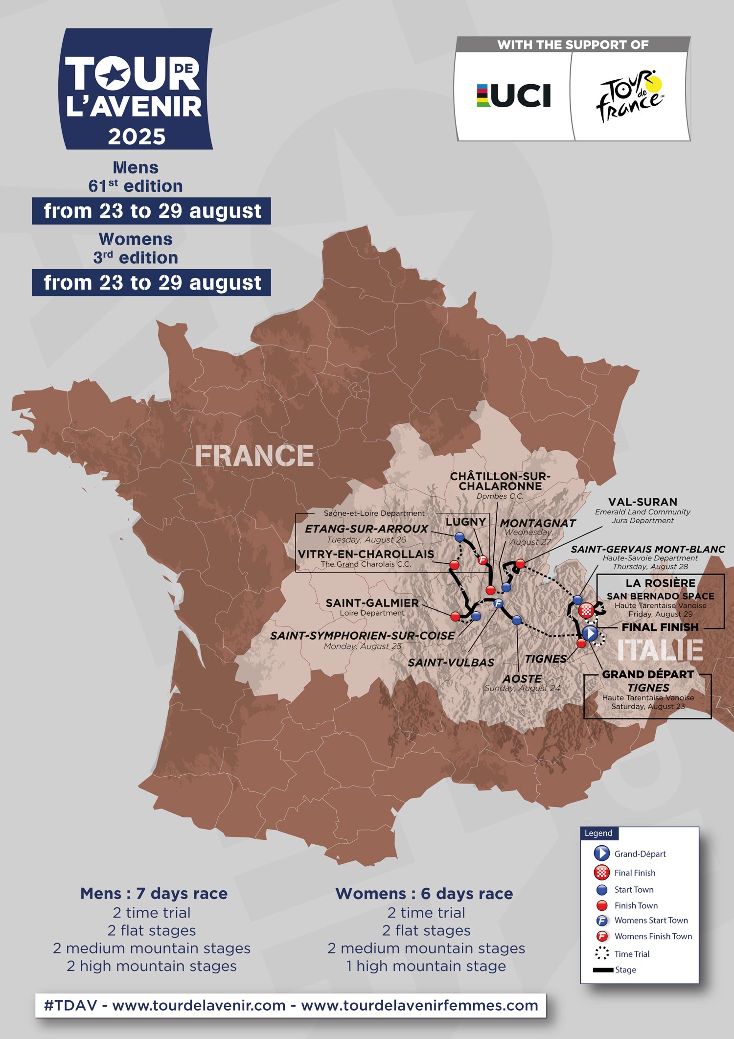 Carte du Tour de l'avenir 2025