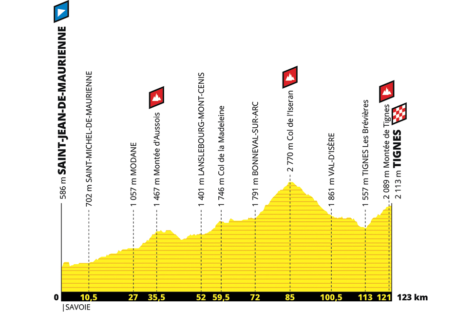 Cyclisme  - Page 28 89af5c7499a6140e56af3184c5b6acc95d0ef247